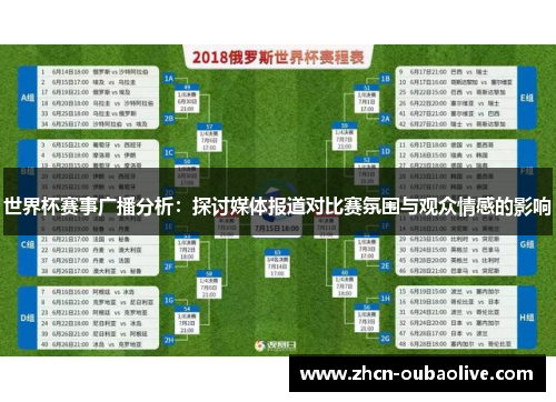 世界杯赛事广播分析：探讨媒体报道对比赛氛围与观众情感的影响