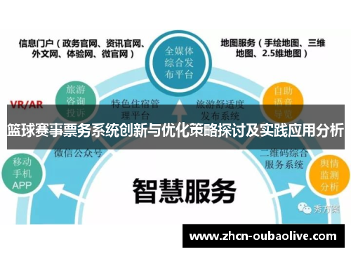 篮球赛事票务系统创新与优化策略探讨及实践应用分析