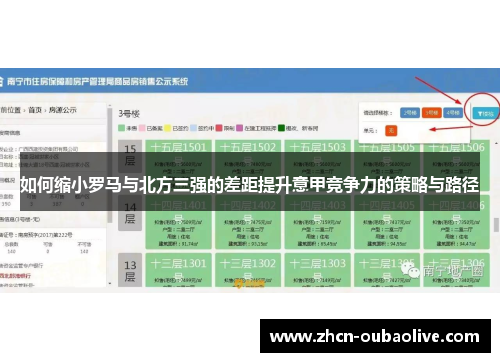 如何缩小罗马与北方三强的差距提升意甲竞争力的策略与路径