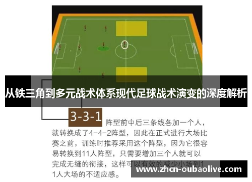 从铁三角到多元战术体系现代足球战术演变的深度解析