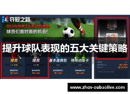 提升球队表现的五大关键策略
