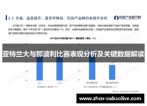 亚特兰大与那波利比赛表现分析及关键数据解读