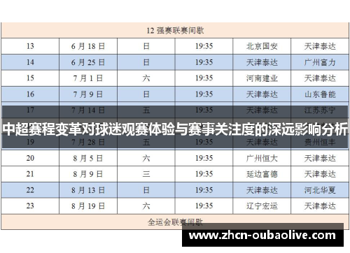 中超赛程变革对球迷观赛体验与赛事关注度的深远影响分析