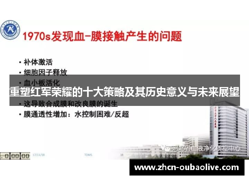 重塑红军荣耀的十大策略及其历史意义与未来展望