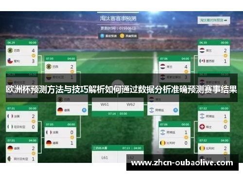 欧洲杯预测方法与技巧解析如何通过数据分析准确预测赛事结果