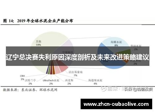 辽宁总决赛失利原因深度剖析及未来改进策略建议